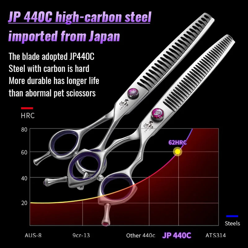 Professional Pet Grooming Scissors